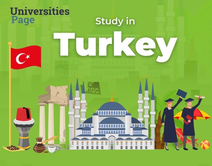 Study in Turkey/Study in Turkey